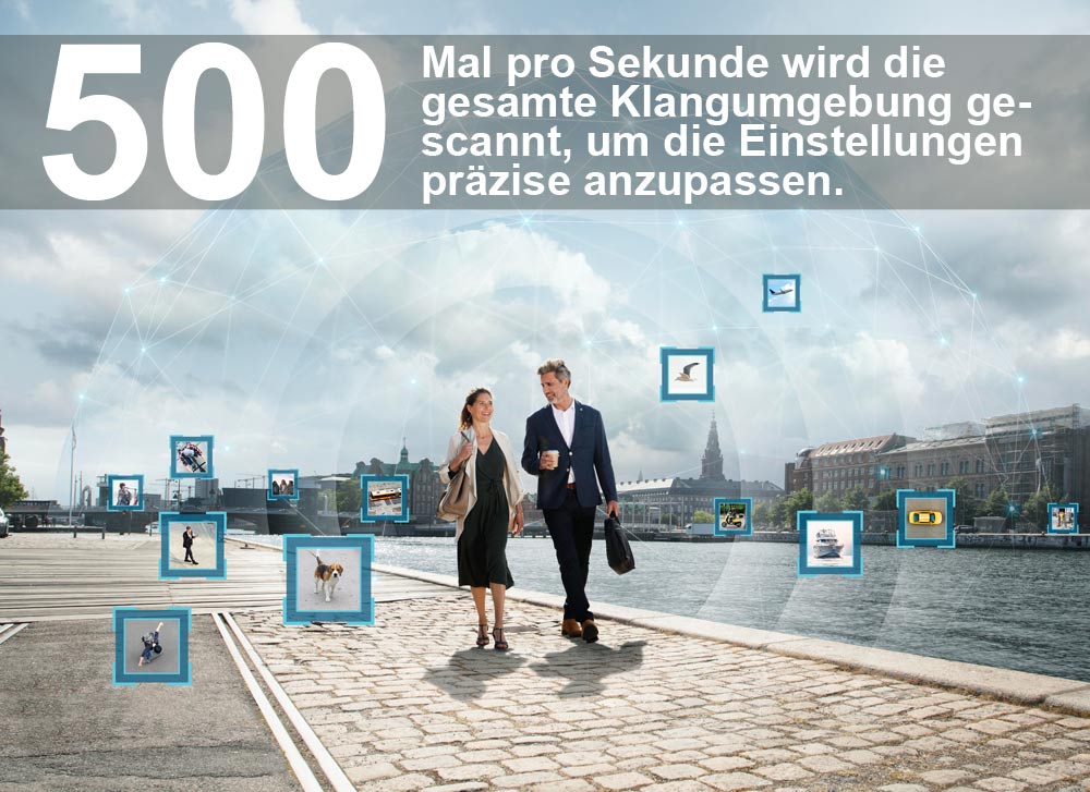 Oticon More Techologie