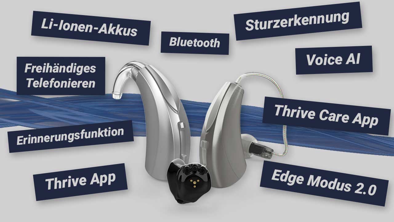 Starkey Evolv AI Funktionen und Features