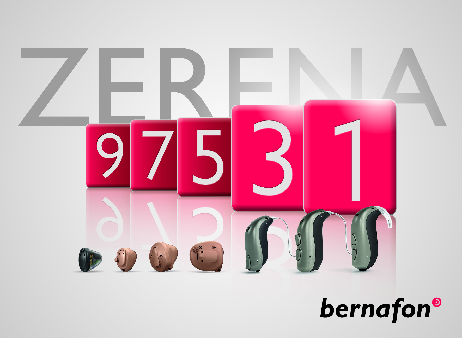 Bernafon Zerena: Neue Preisklassen und Ido´s mit 2,4 GHz-Technologie Bernafon Zerena: Neue Preisklassen und Ido´s mit 2,4 GHz-Technologie