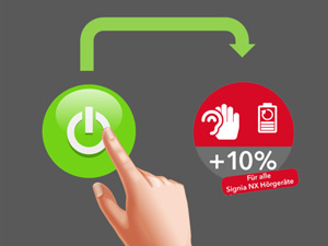Signia Boost – 10% mehr Hörbarkeit, 10% mehr Akku-Laufzeit Signia Boost – 10% mehr Hörbarkeit, 10% mehr Akku-Laufzeit
