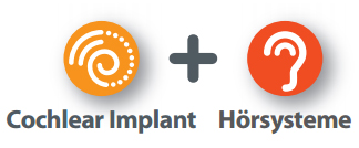 Cochlea Implant und Hörgerät